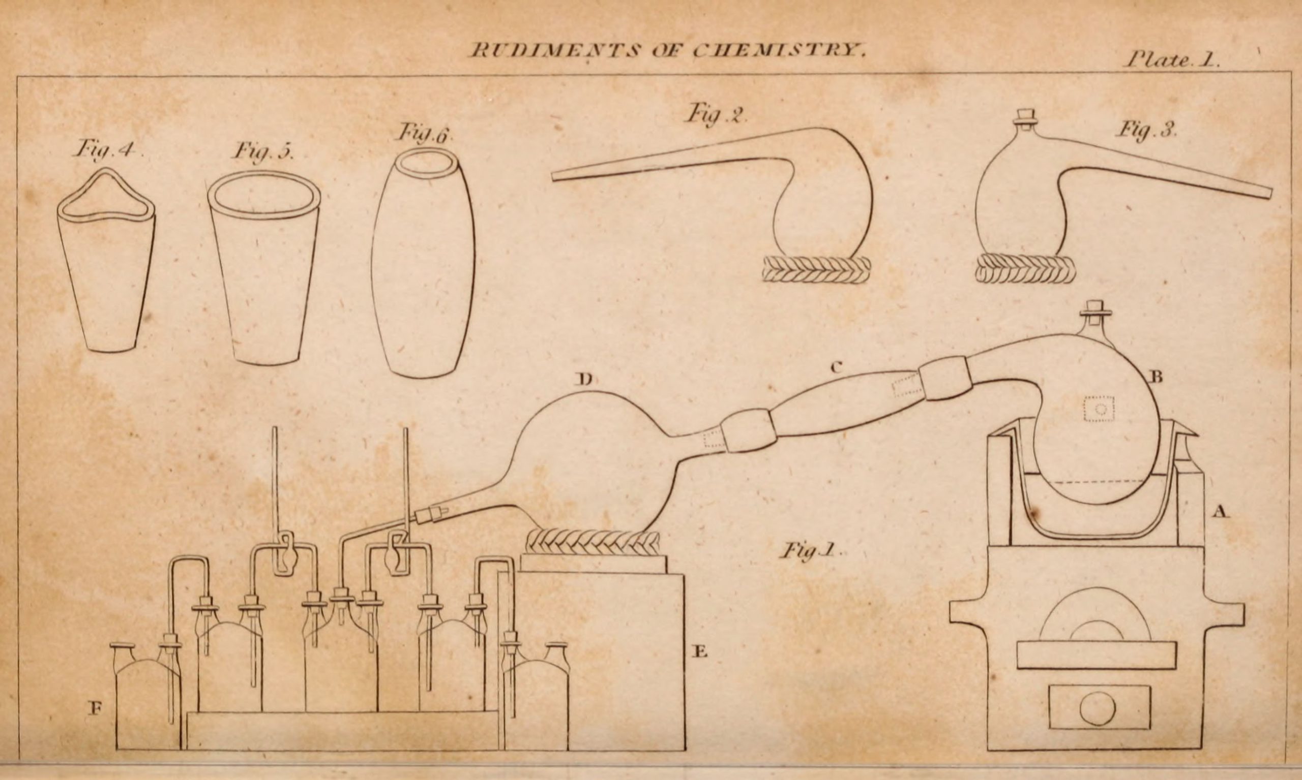 Handdrawn image of apparatus used in scientific study.