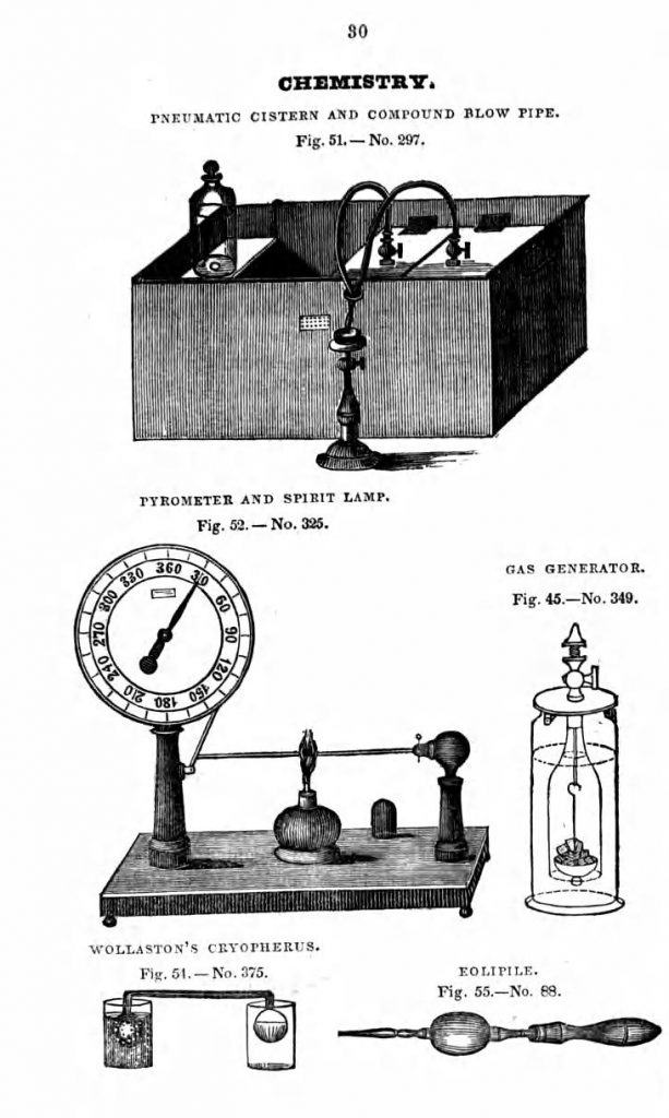 Black and white images of chemical appartus from catalogf 