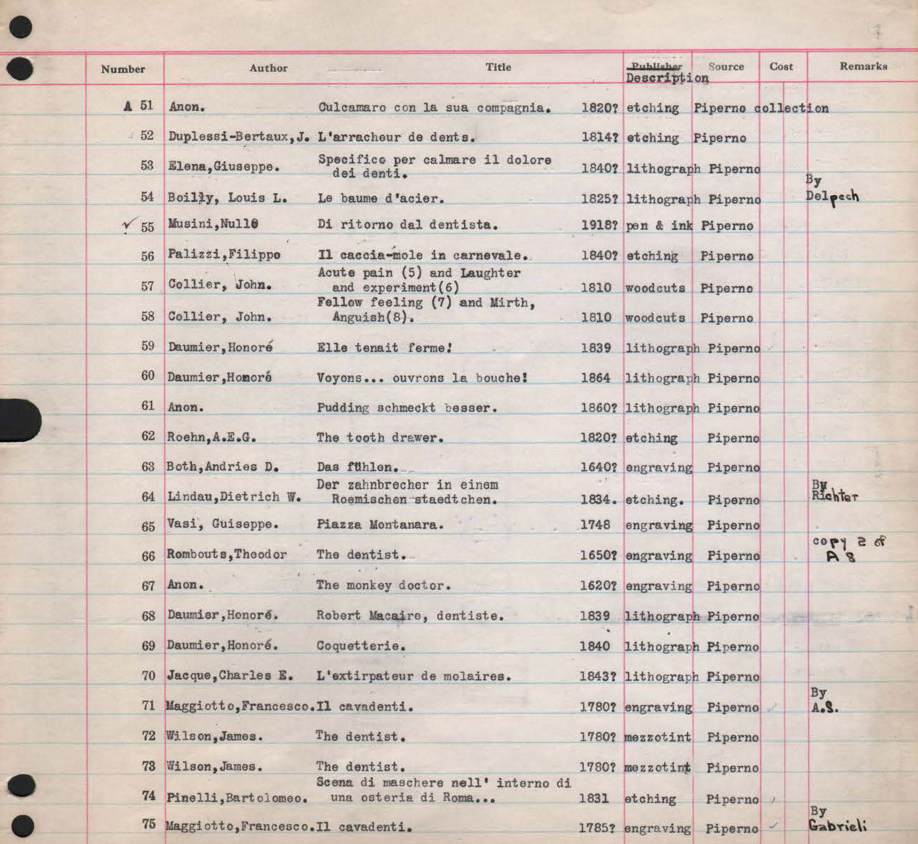 Scan of Ledger Book with typed entries.